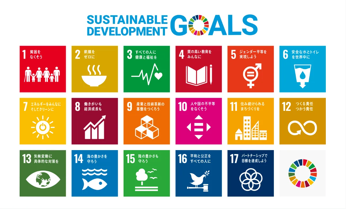 持続可能な開発目標（SDGs）の17の目標